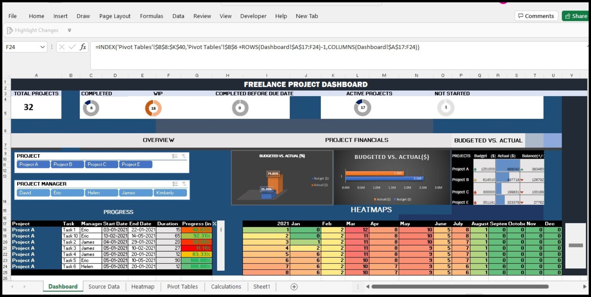 Interactive dashboard in Excel