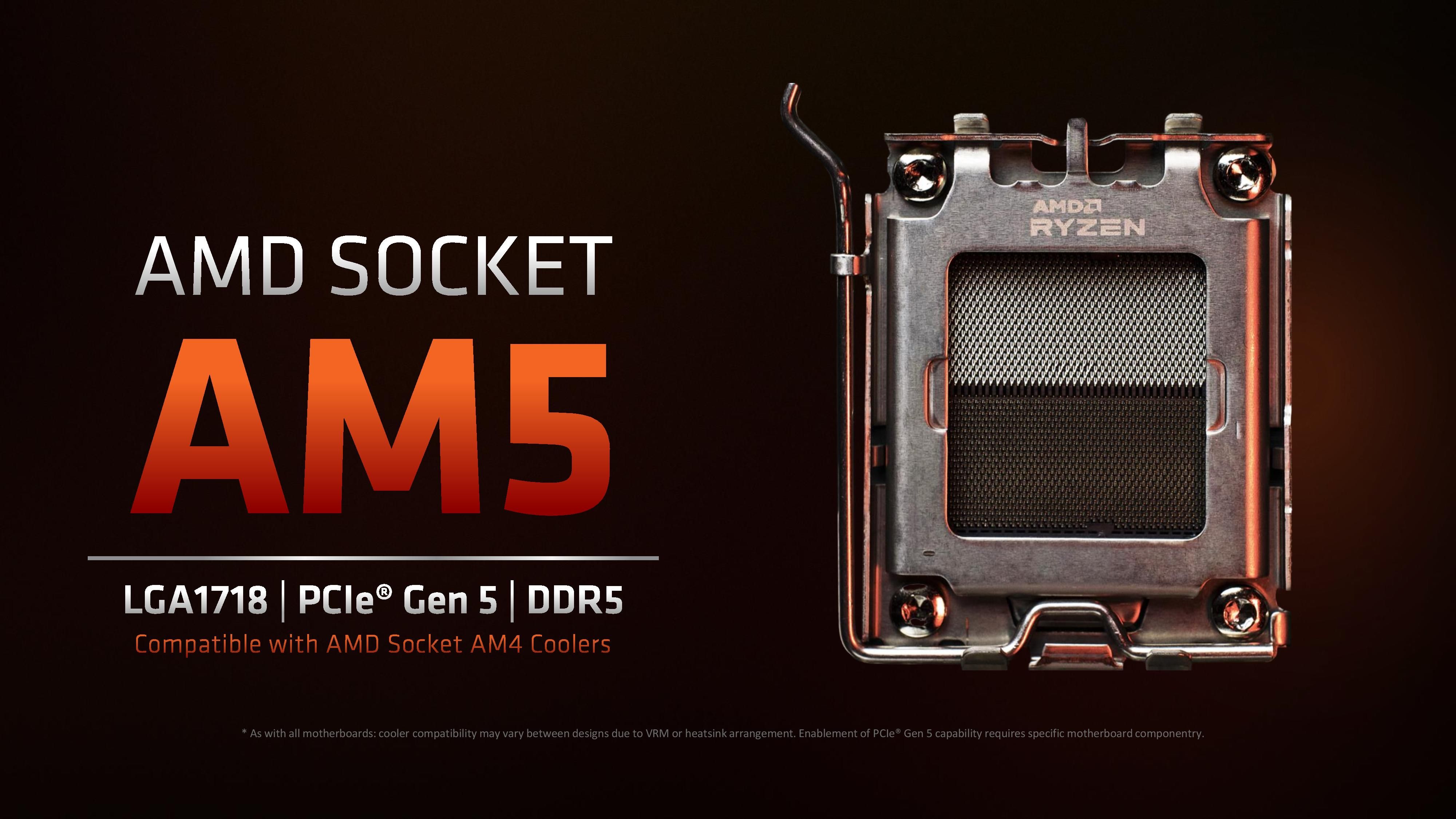 AMD AM5 Socket