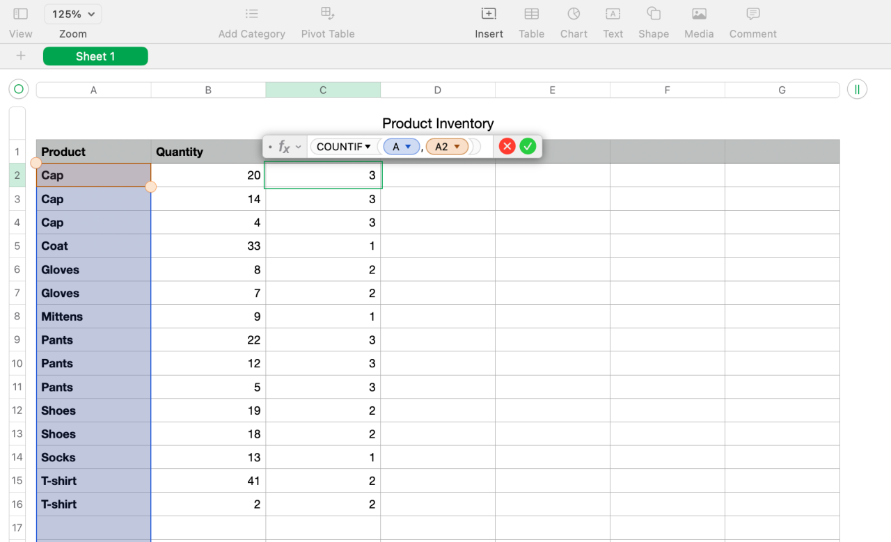 COUNTIF duplicate formula open and in use in Numbers sheet