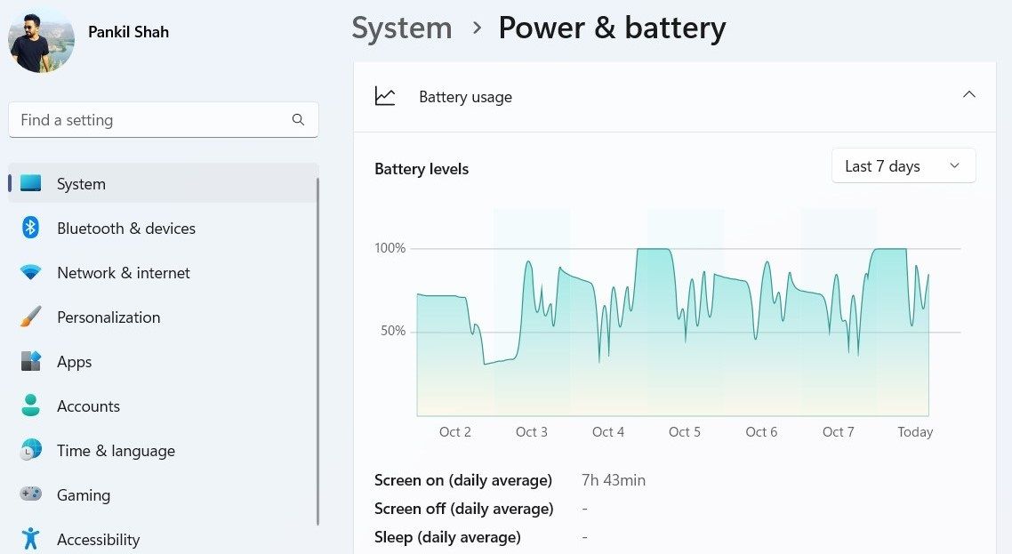 Check Weekly Average Screen on Time in Windows 11