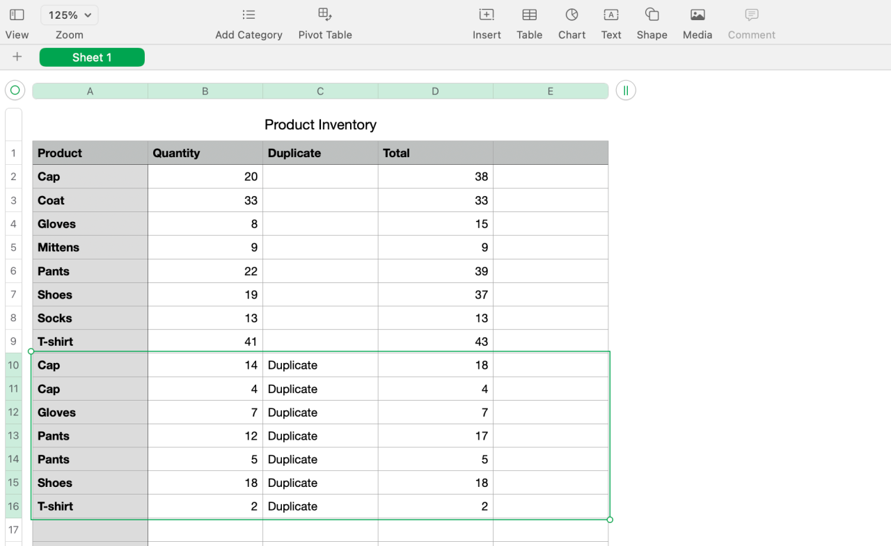 Duplicates sorted to the bottom of the list in Numbers sheet