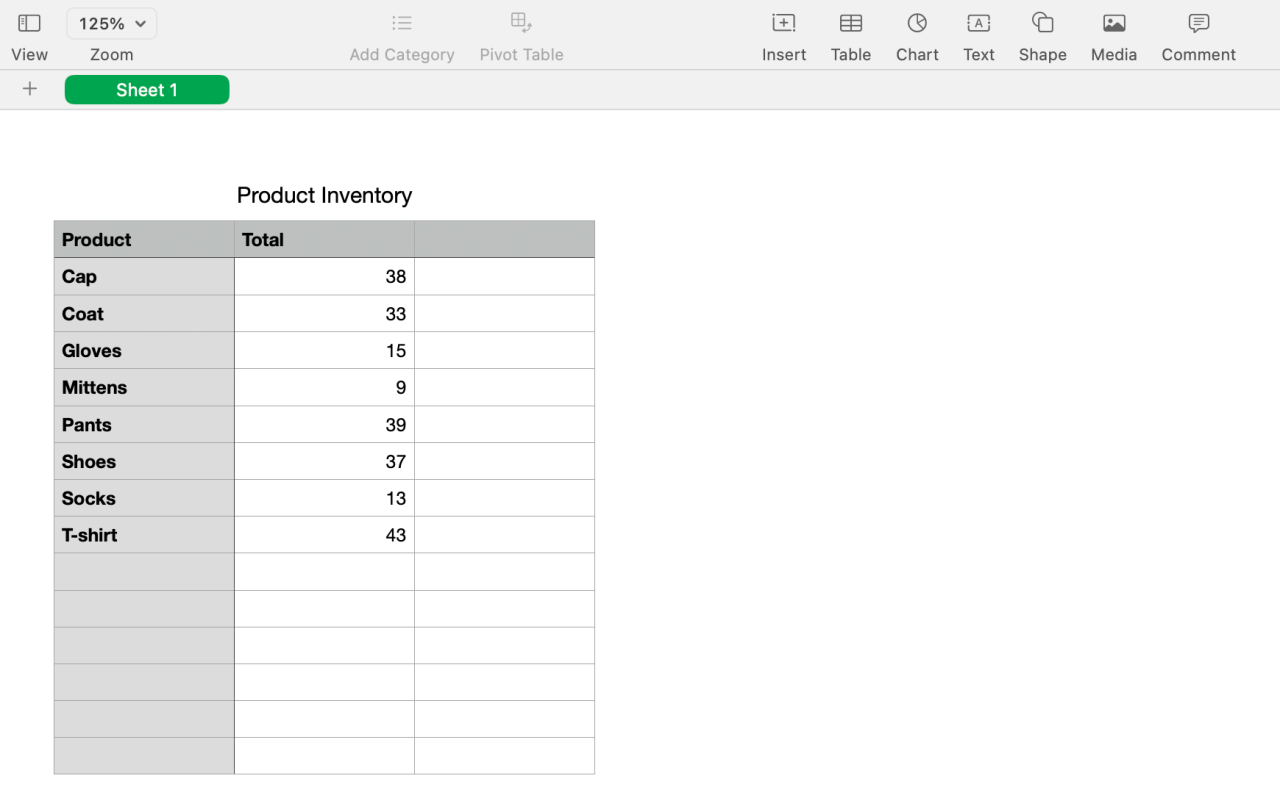 Final merged data set with no duplicates in Numbers