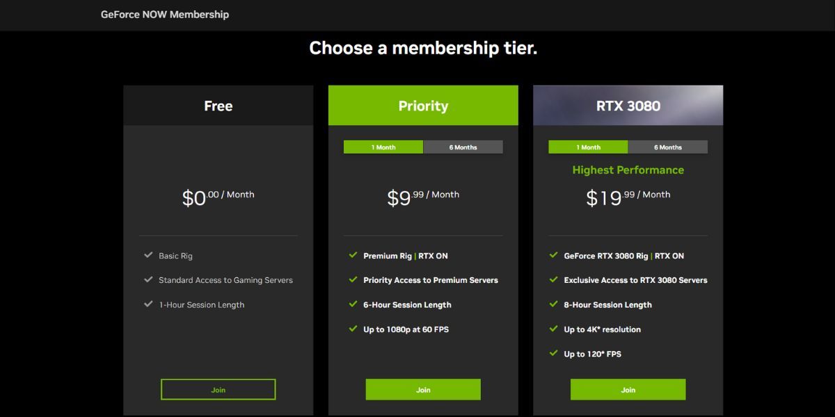 Nvidia GeForce Now memberships page