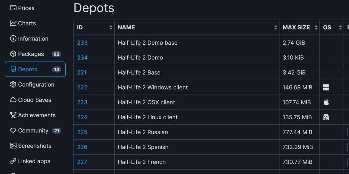 screenshot of half life 2 steamdb depots