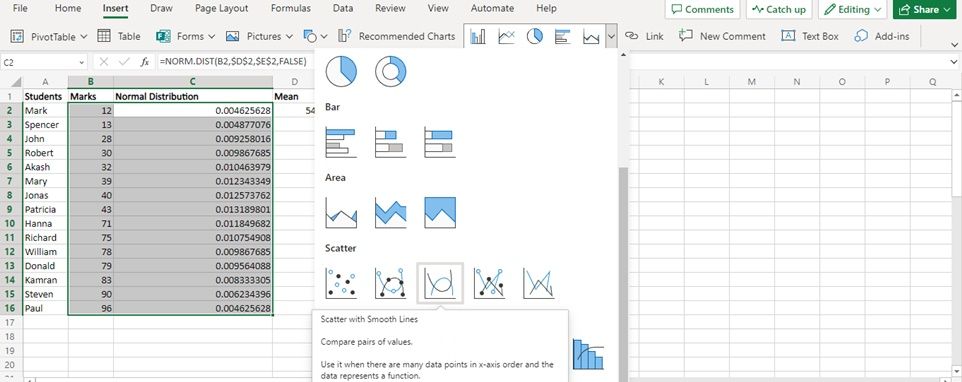 Creating scatter plot