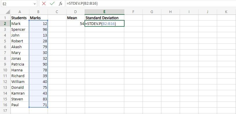 Standard Deviation of the dataset