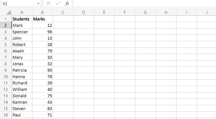 Dataset of Student\'s Marks