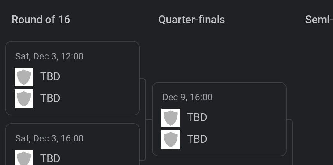 Partial view of tournament layout in Google app