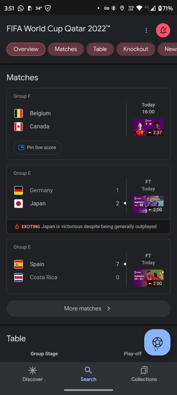 Google app World Cup overview screen with country flags