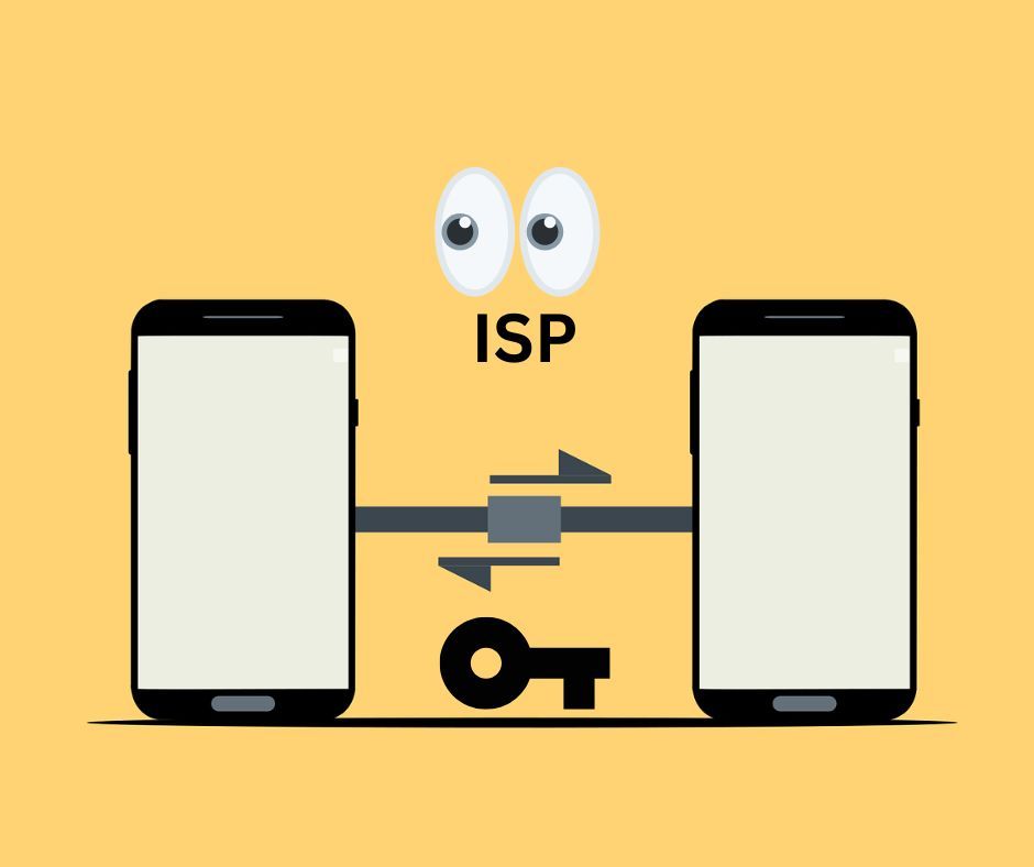 Representation of an ISP overlooking a VPN connection