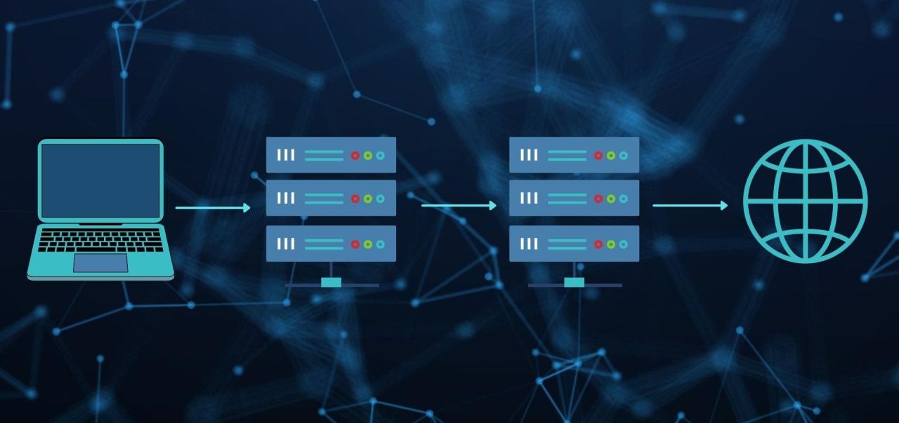 blue multihop vpn diagram