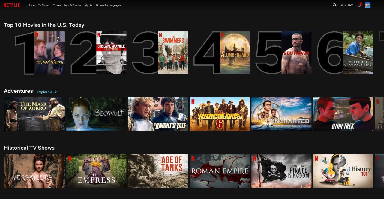 Netflix Homepage with Top 10 Movies in the U.S. Today