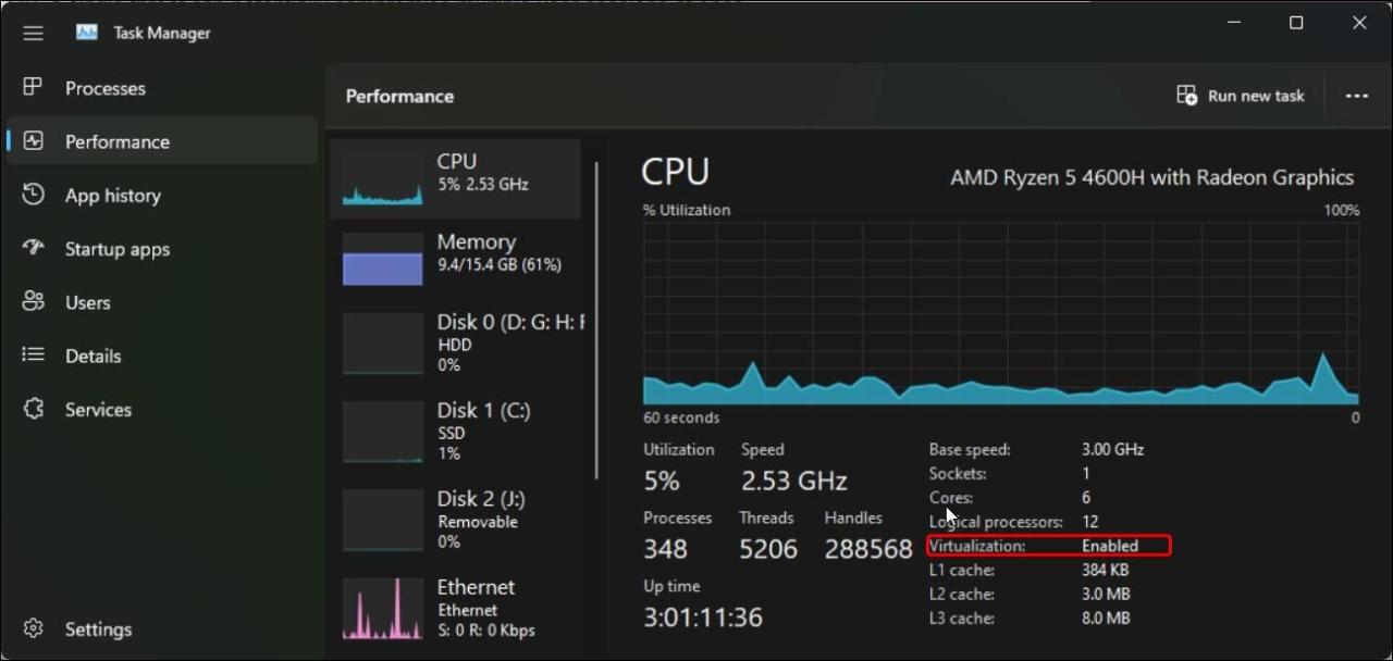 virtualization status windows task manager