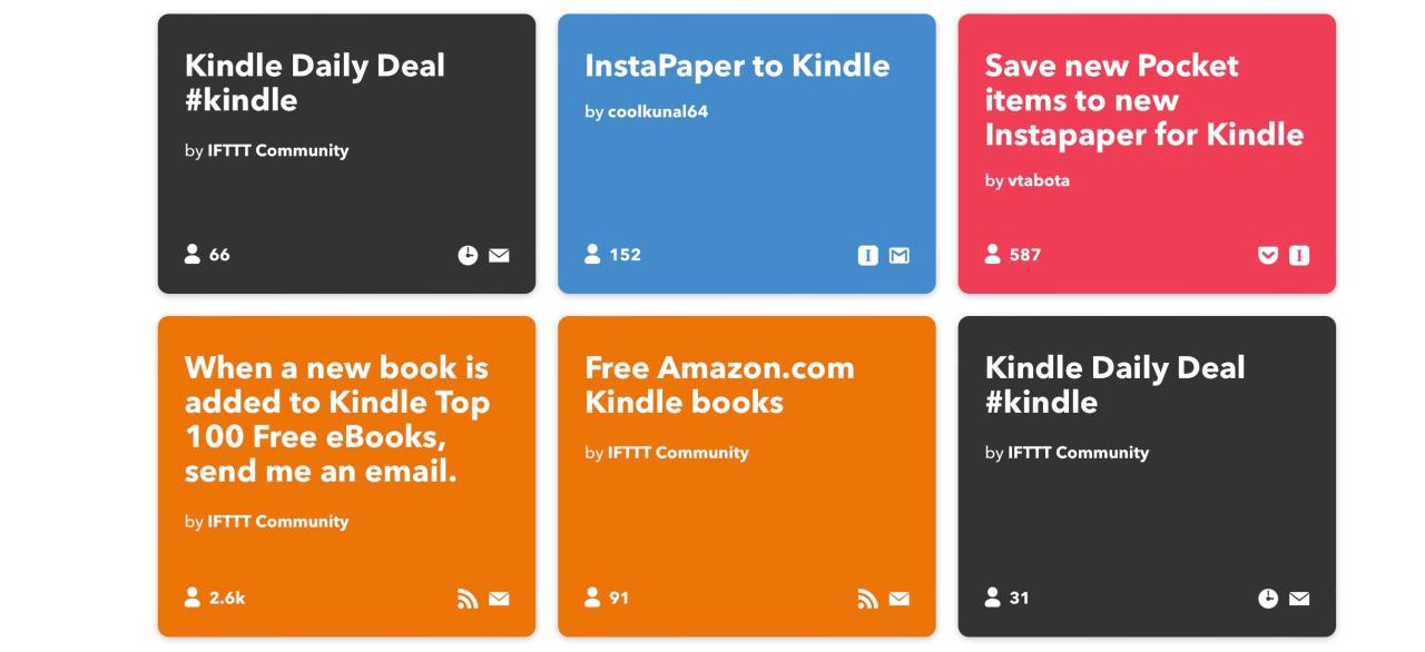 Screenshot showing Kindle tiles on IFTTT website