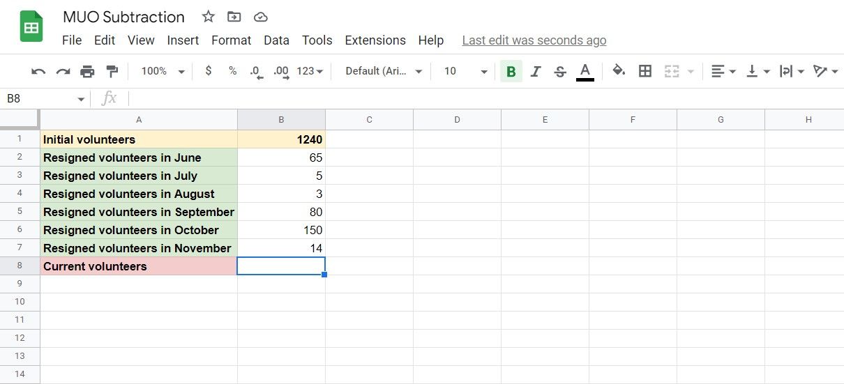 Column of numbers in Google Sheets awaiting subtraction