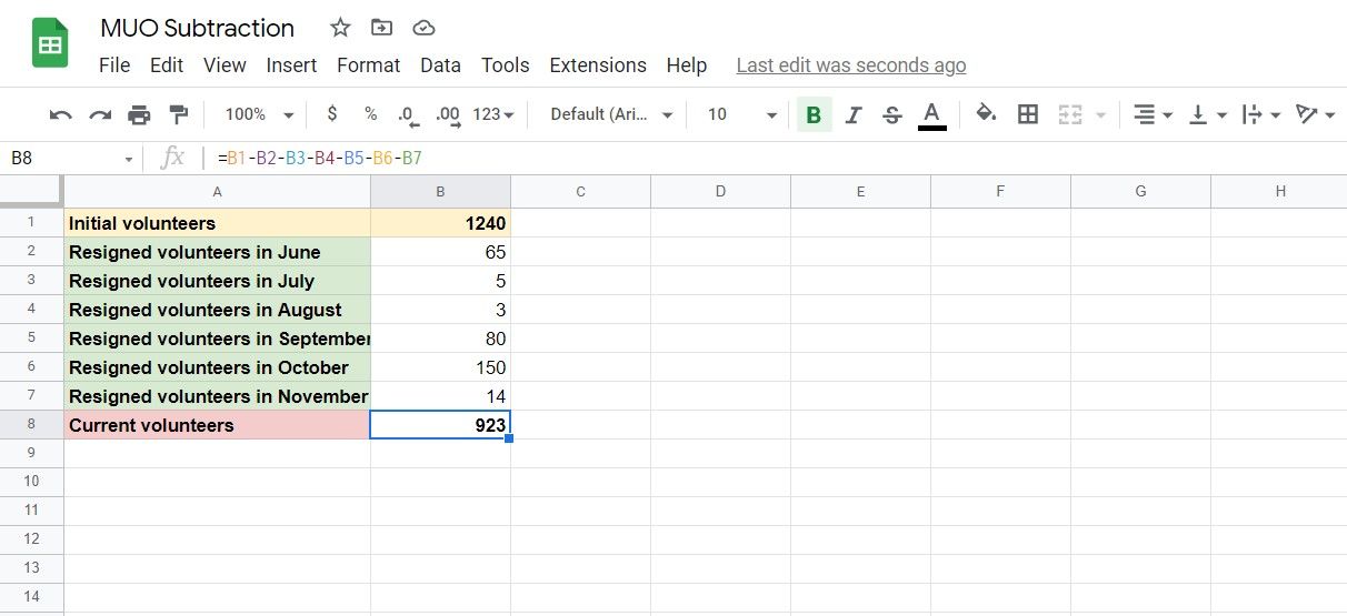 Subtracting multiple numbers in Google Sheets