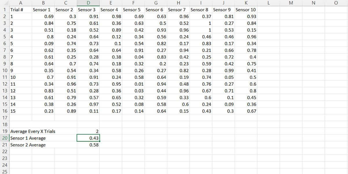 A Spreadsheet With Hypothetical Example Data From an Array of 10 Sensors Arranged Into Columns, With Each Row Being a Different Trial Run.