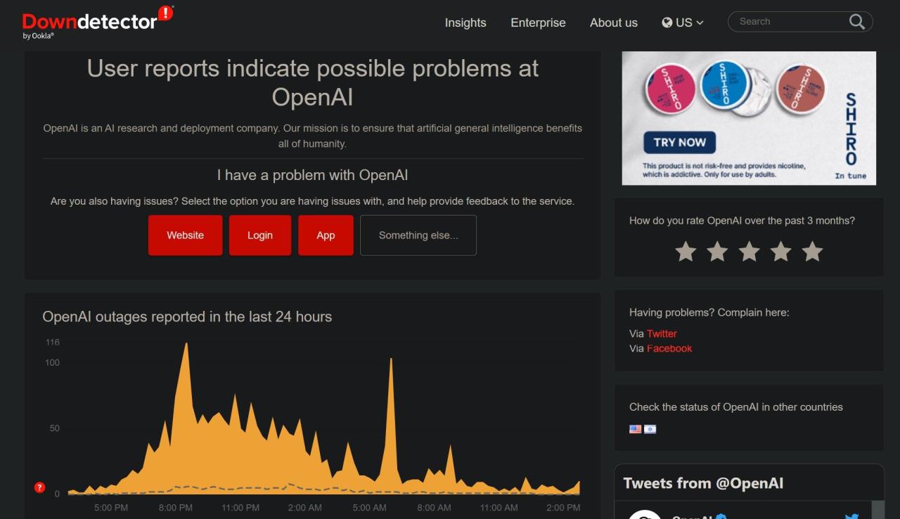 Checking OpenAI Status on DownDetector Official Website