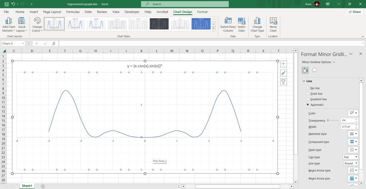 Adding minor gridlines to an Excel chart