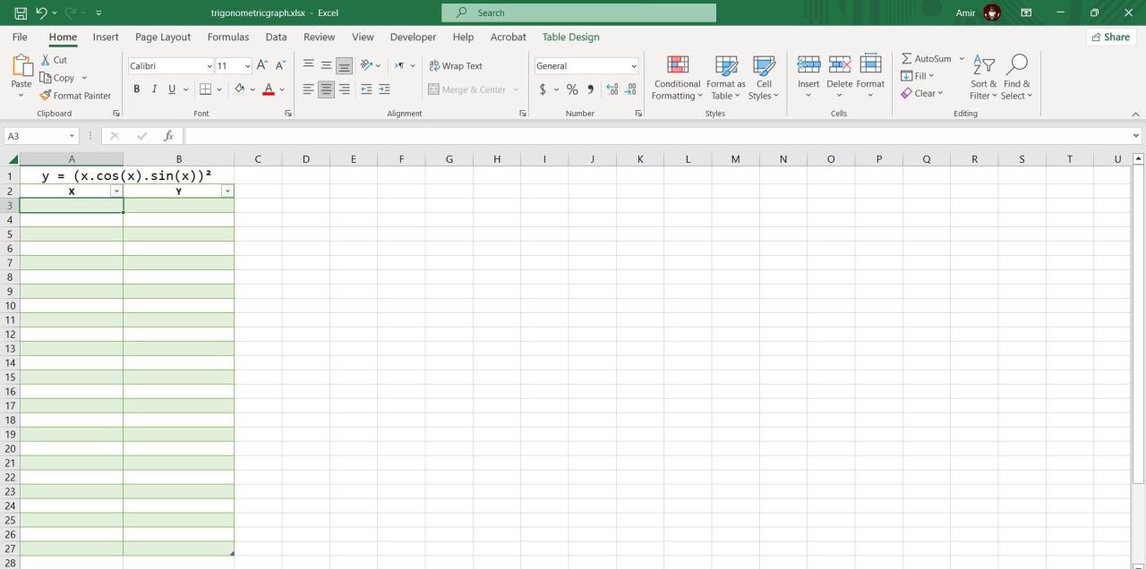 Sample trigonometric equation and table in Excel