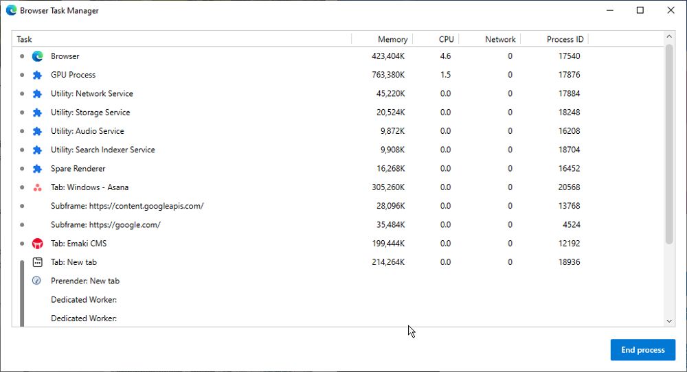 the task manager in the Edge Browser