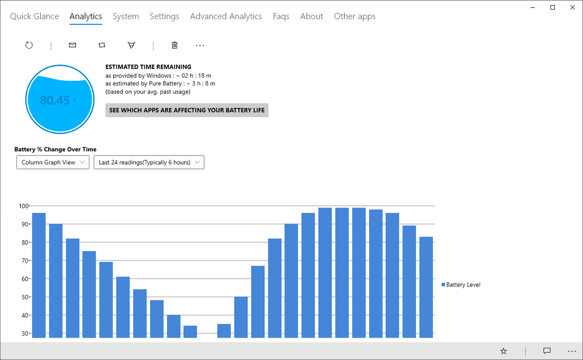 pure battery analytics user interface