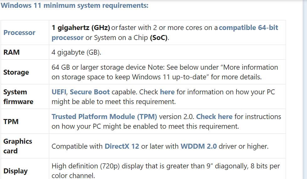 Windows 11\'s system requirements