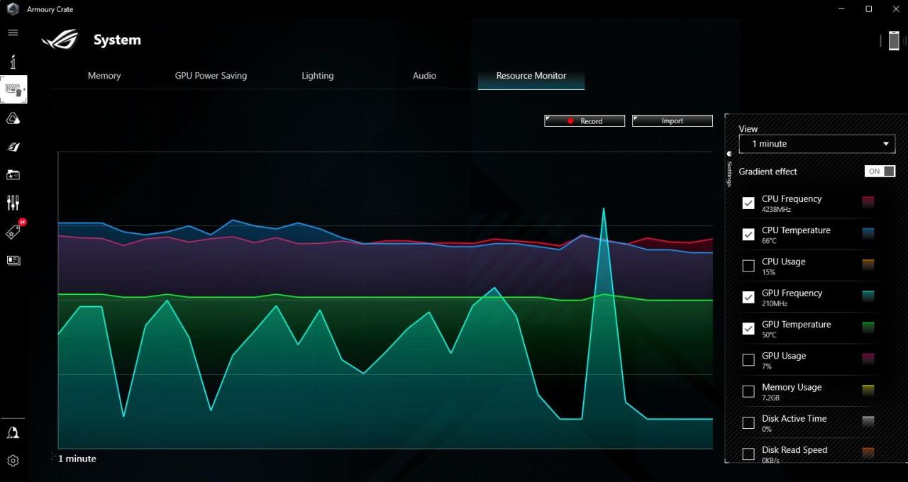  Screenshot Showing the Resource Monitor in Armoury Crate