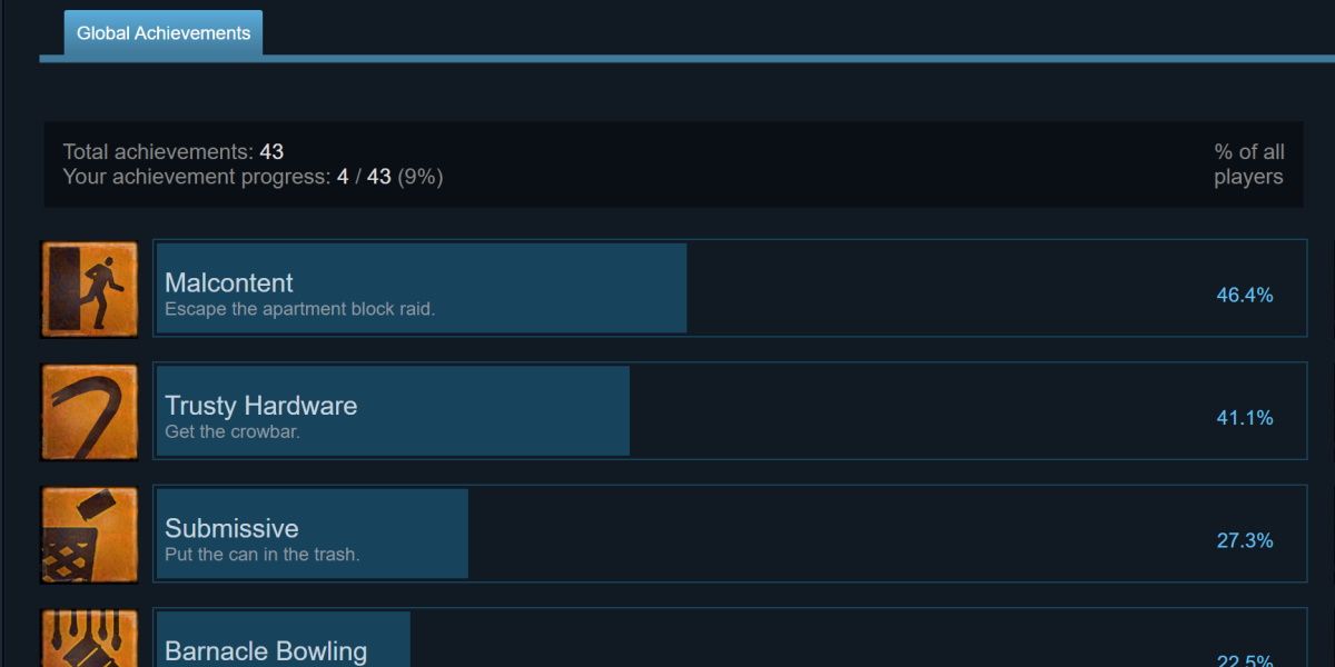 screenshot of a steam achievement list